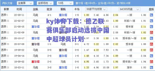 ky体育下载：德乙联赛俱乐部启动选拔中国中超球员计划